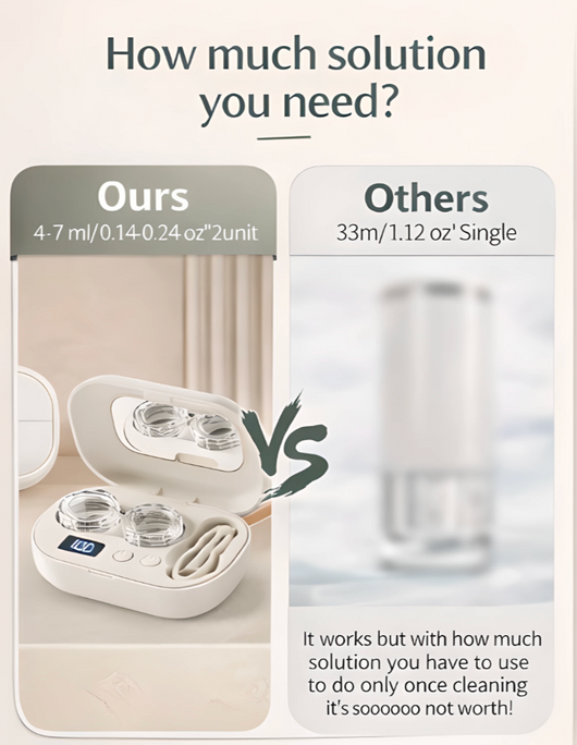 Premium Contact Lens Cleaner