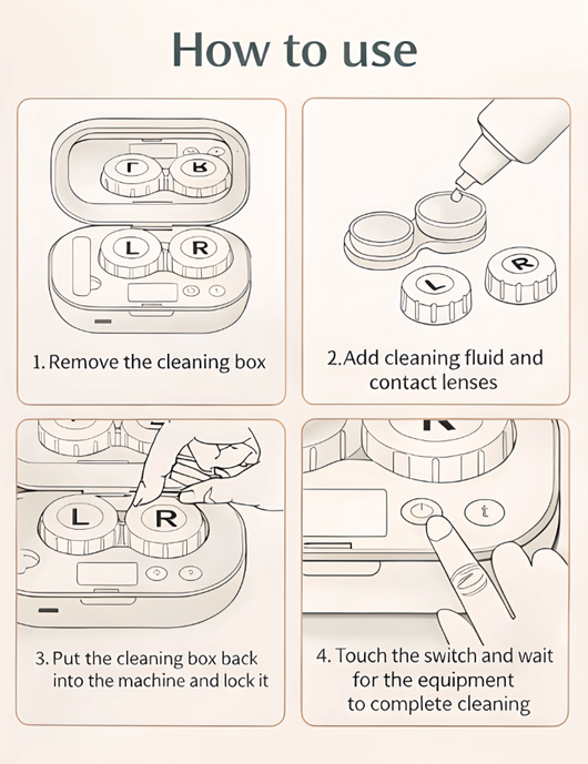 Premium Contact Lens Cleaner