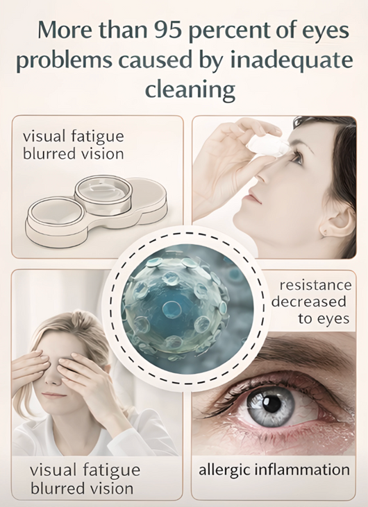 Premium Contact Lens Cleaner